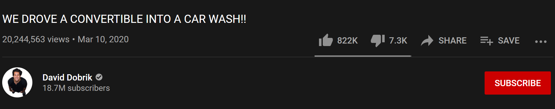 Title of Mrbeast Video